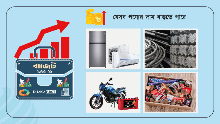 budget-price-increase